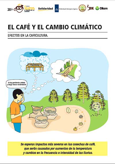 café cambio climático