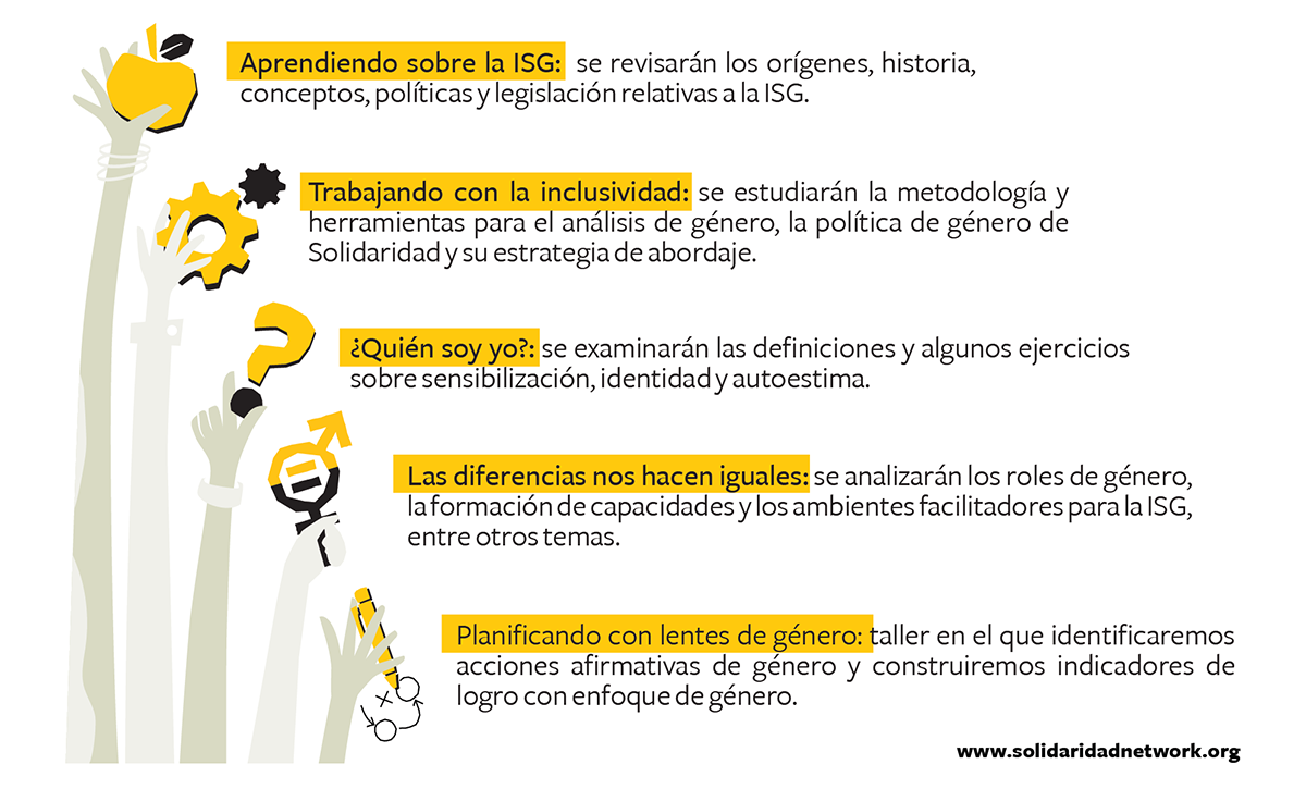 estrategia-interna-inclusion-social-genero-solidaridad-centroamerica
